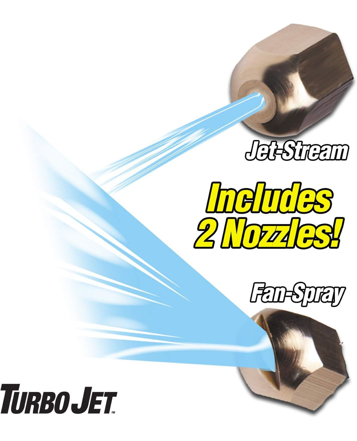 Turbo Jet Power Washer