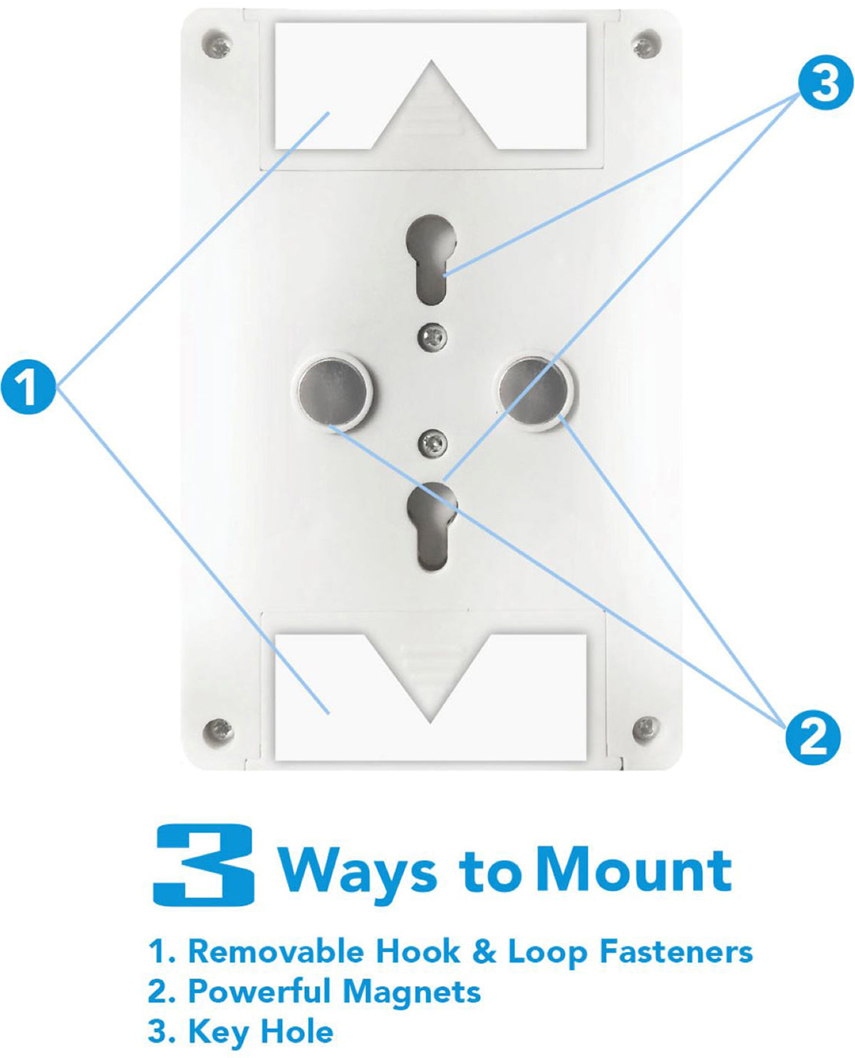 iZoom COB Dual LED Wireless Night Light Switch