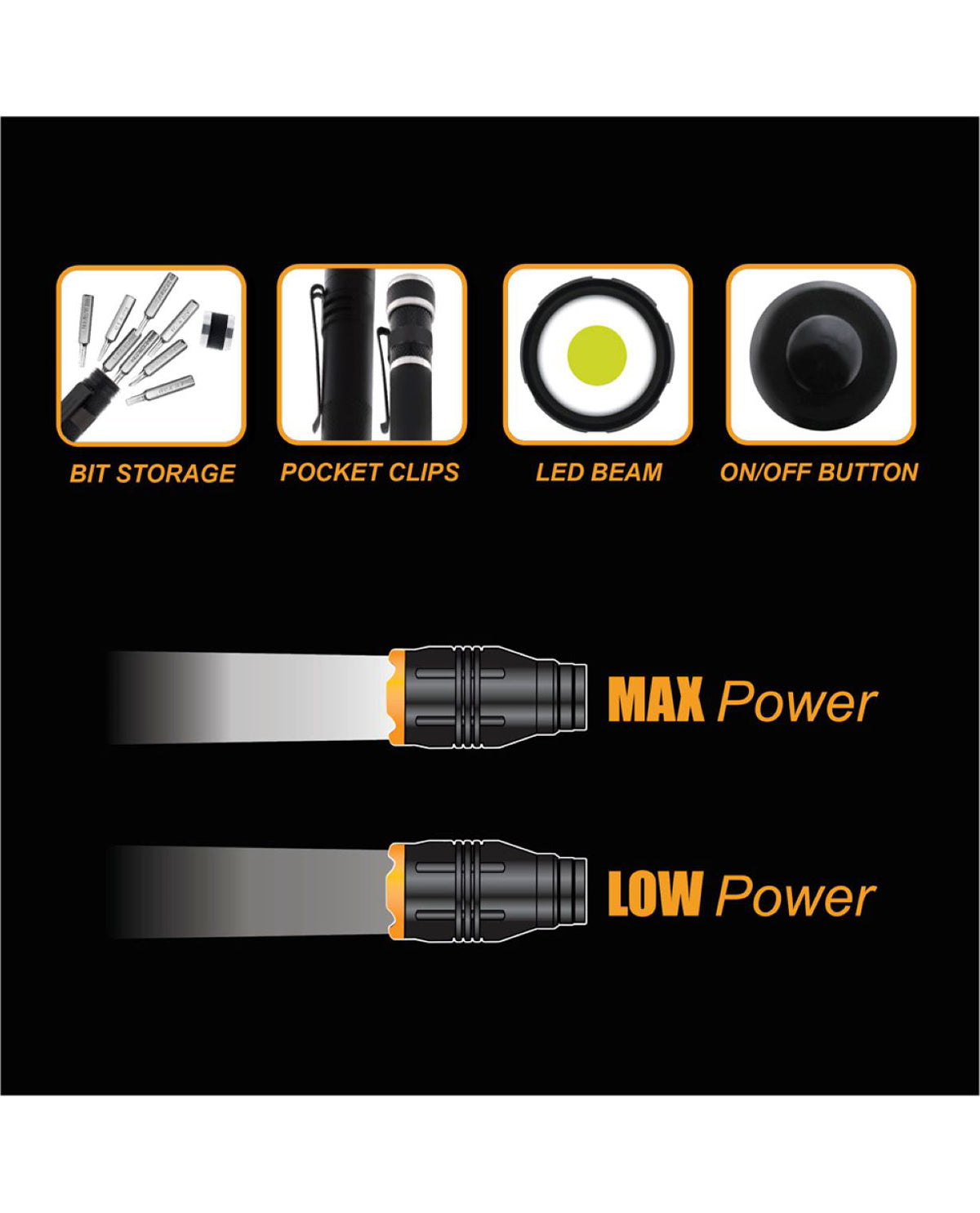 Pocket Driver & Pen Light Set