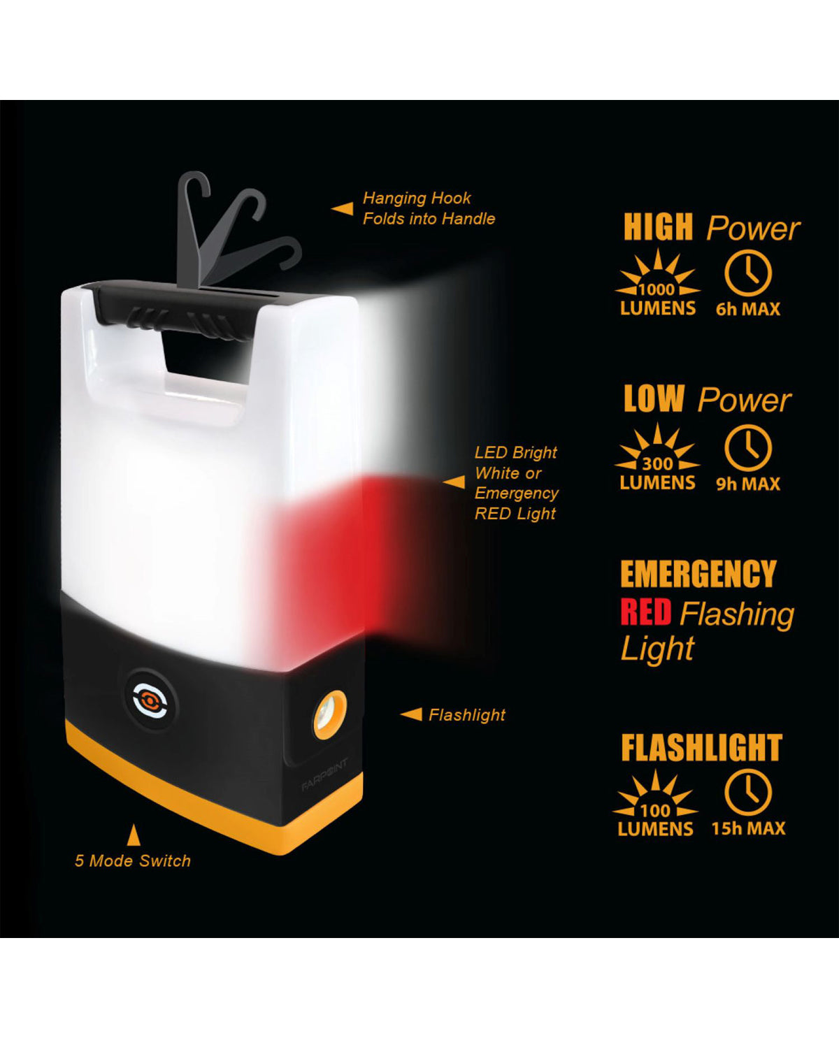 Duo-Flashlight & Emergency Weather Resistant Lantern