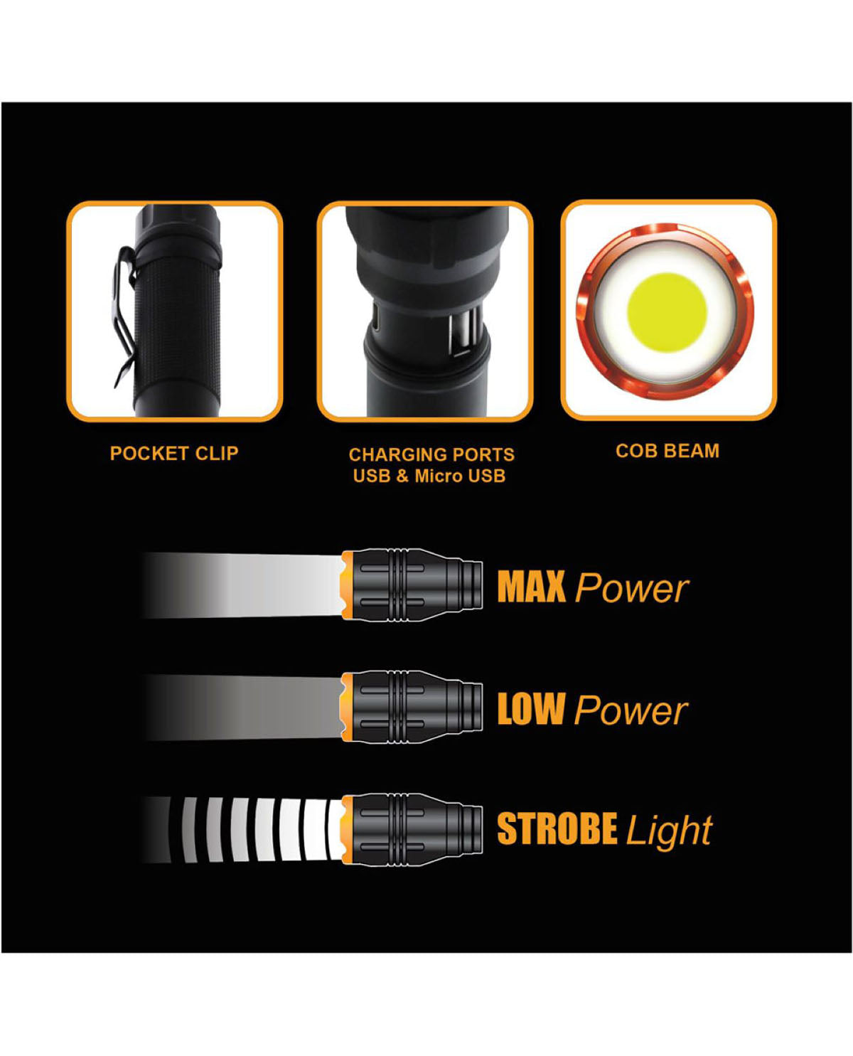Rechargeable Flashlight with USB Charging