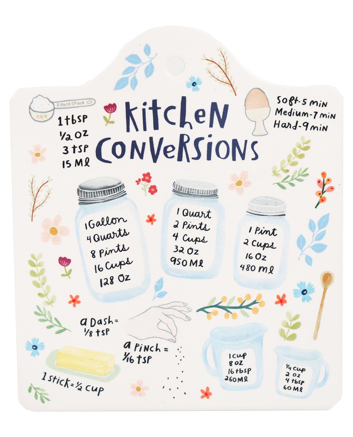 Kitchen conversions chart with illustrations on a white background