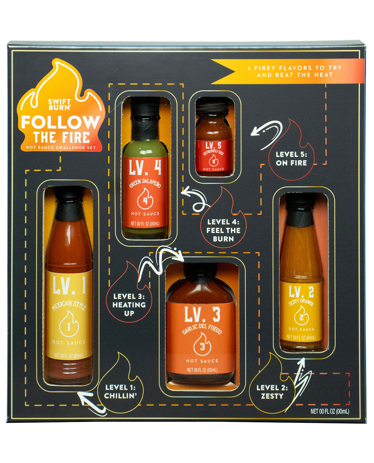 Fire Hot Sauce Challenge