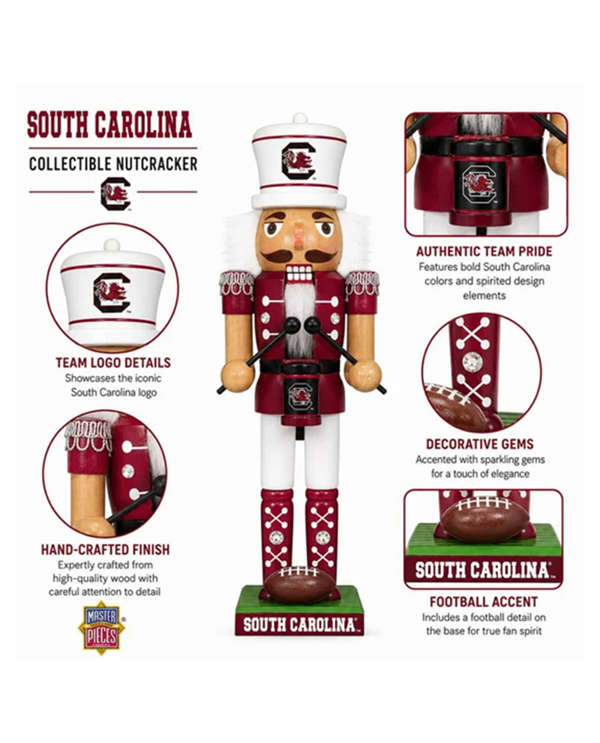 South Carolina collectible nutcracker shown on a white background with multiple inset detail callouts and text labels. The nutcracker is dressed in maroon and white South Carolina football-themed clothing with a green base.